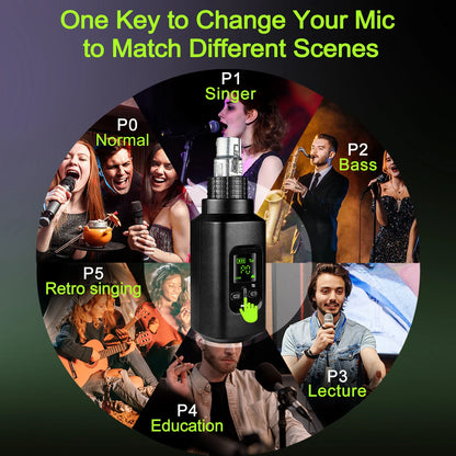 Wireless Microphone Converter XLR Transmitter and Receiver System for Dynamic and Condenser Microphone