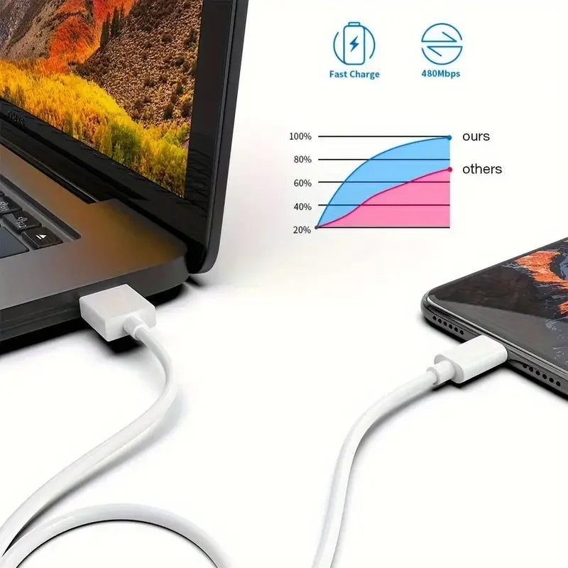 3Pcs 1Pc for Iphone Charger Cable Lightning Data Cable Original Mfi Certified USB a Charging Cable Suitable for Iphone 13 12 1