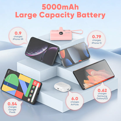 Portable Charger Power Bank for Iphone Android with LED Display 5000Mah Mini Fast Charger Battery Pack Compatible with Iphone 15/14/13/12