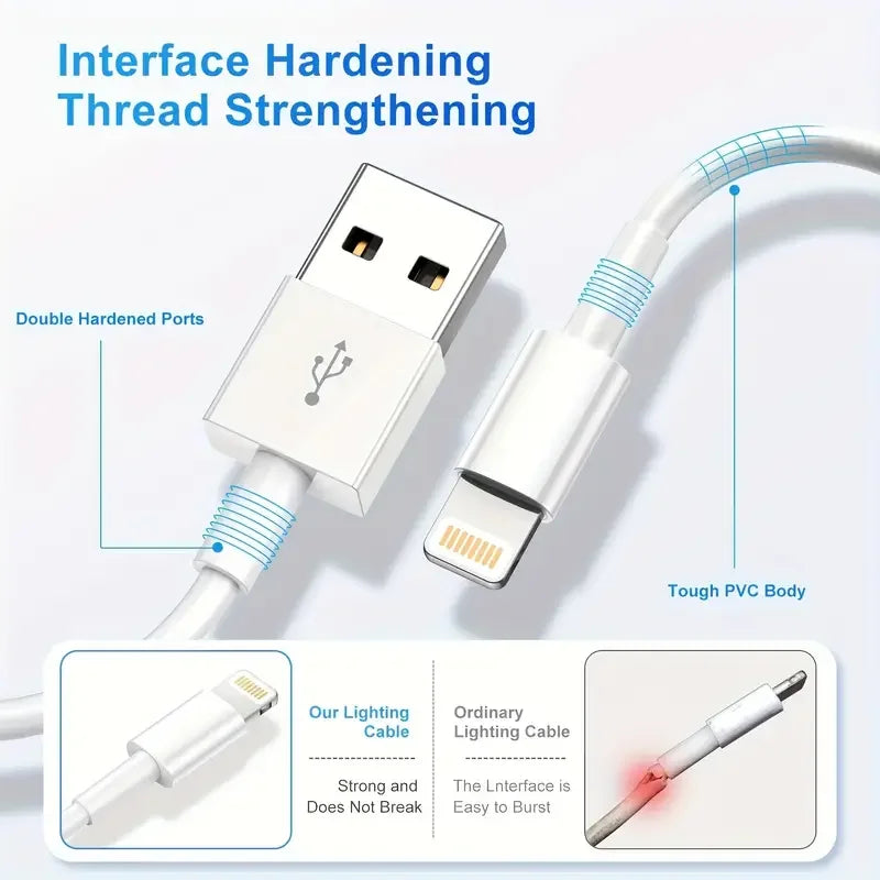3Pcs 1Pc for Iphone Charger Cable Lightning Data Cable Original Mfi Certified USB a Charging Cable Suitable for Iphone 13 12 1